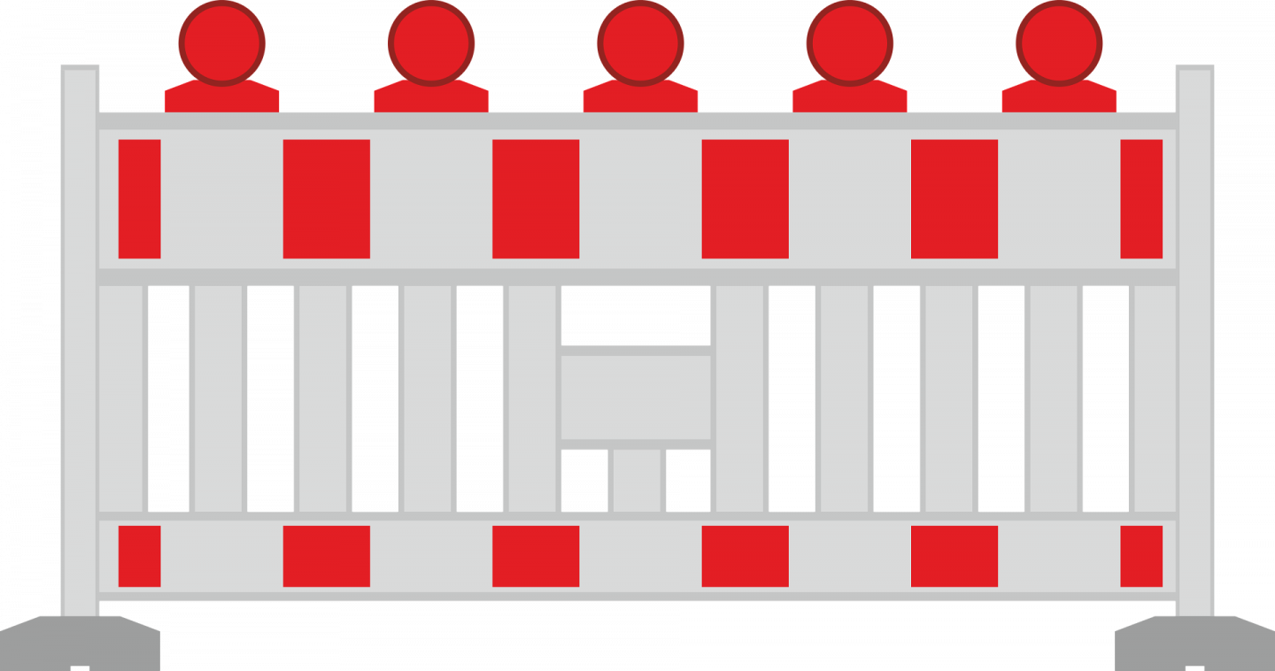 Vollsperrung